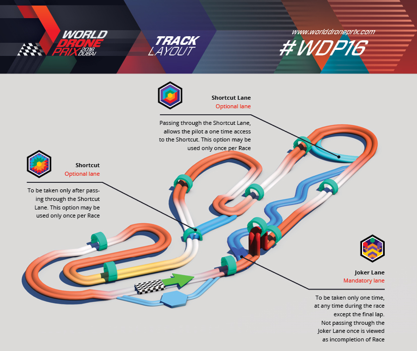 2 Nederlandse teams naar World Drone Prix Dubai