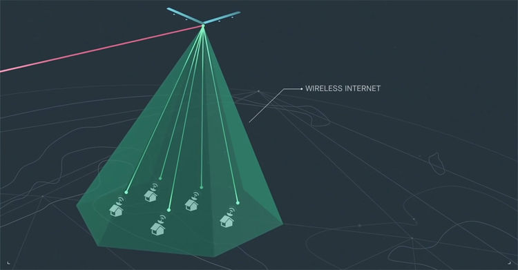 Facebook Aquila drone stortte neer door krachtige wind