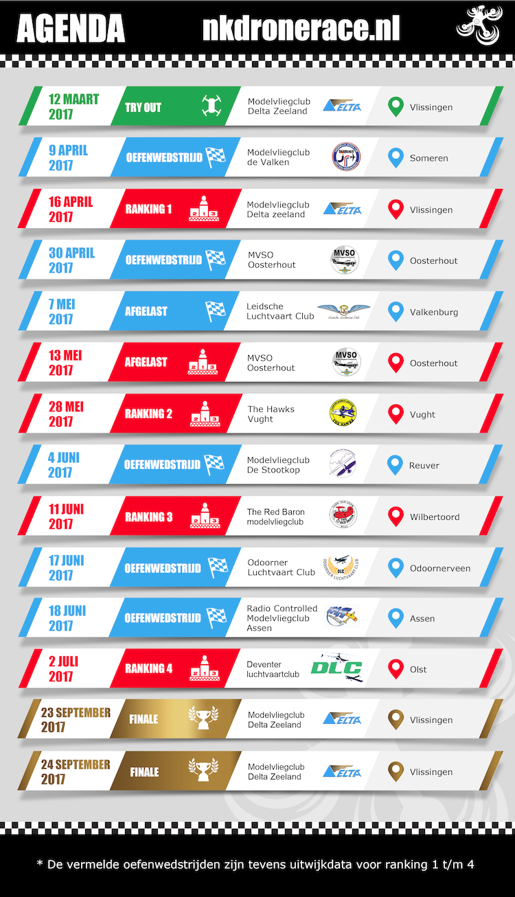Agenda NK Drone Race 2017 gepresenteerd